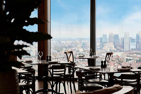 Duck & Waffle